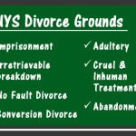 Long Island Divorce Grounds