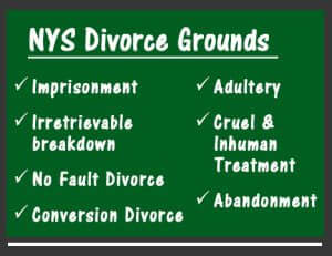 Long Island Divorce Grounds