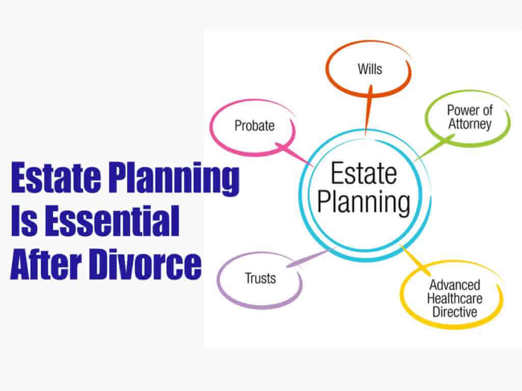 Divorce Lawyer Long Island Estate Planning