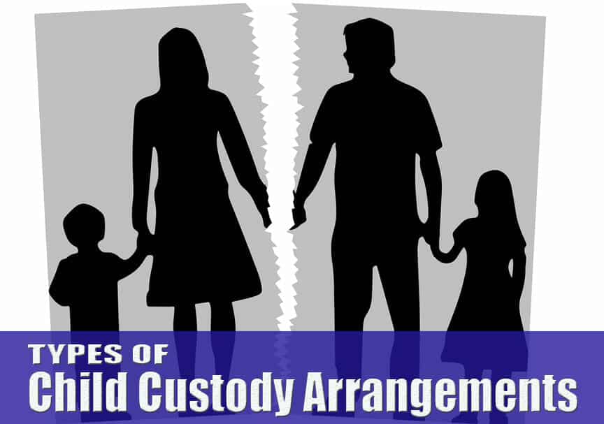 Child Custody Types Long Island New York